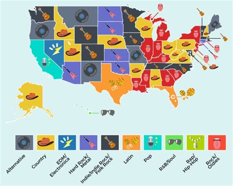 What Is the Biggest Genre of Music: A Delve into the Diversity of Musical Landscape